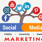 Mester Onine Social Media Marketing